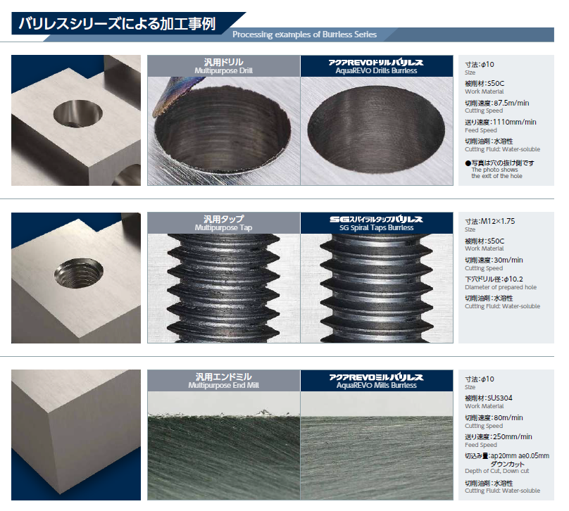 不二越　バリレスシリーズによる加工事例