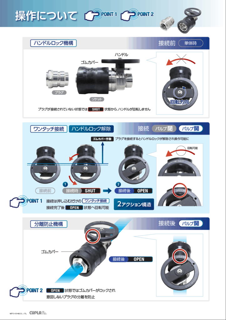日東工器 大口径ゼロスピルカプラLNZL型 大流量/ 薬液搬送用 迅速流体継手