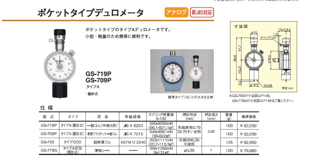 SmartTester　テクロック