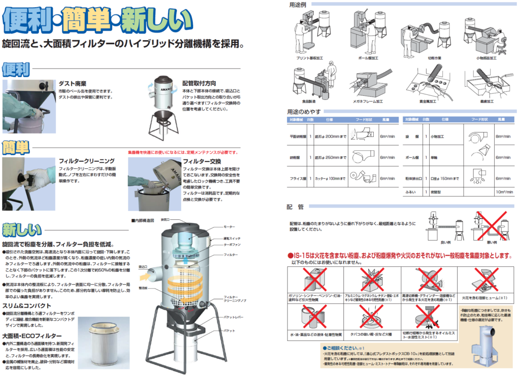 アマノ 小型集塵機 IS-15 Little John　 INNOVATIVE SMALL DUST COLLECTOR