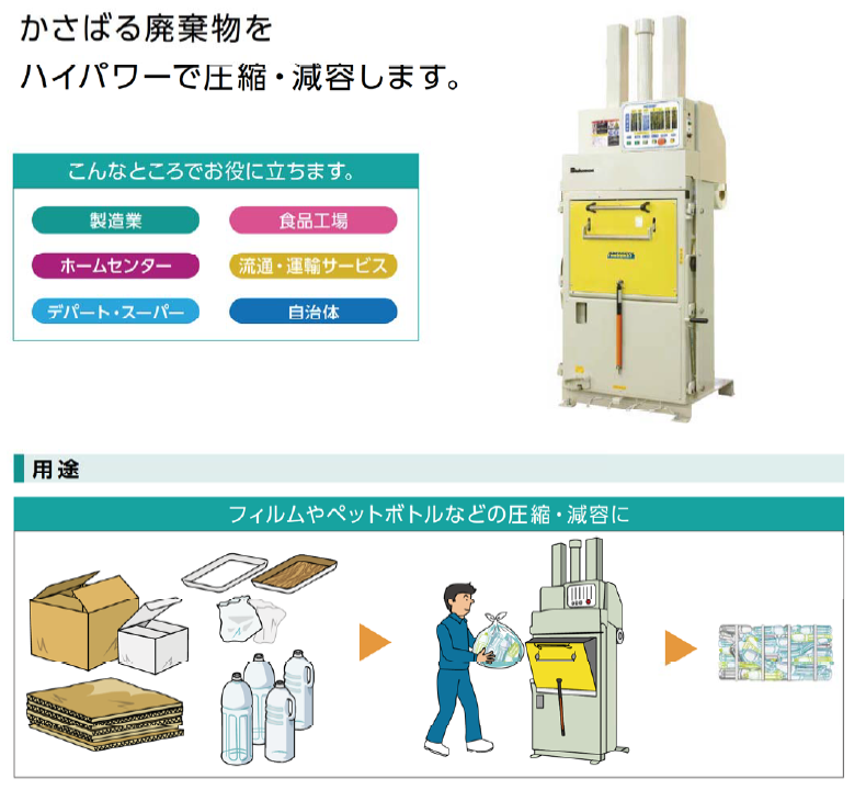 スギヤス　Bishamon　ビシャモン　圧縮減容梱包機
