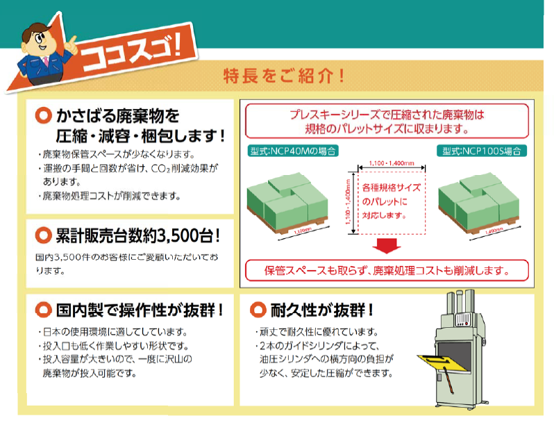 スギヤス　Bishamon　ビシャモン　圧縮減容梱包機