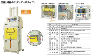 圧縮減容梱包機　NCP100S　プレスキースタンダード　ヒモ掛けタイプ　中型　