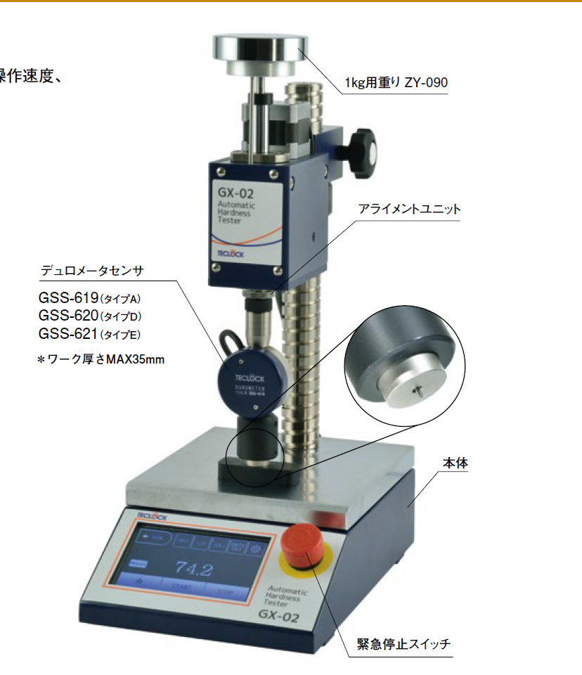 テクロック　TECLOCK　SmartTester　GX02シリーズ　JIS K 6253準拠　新JIS対応　ISO対応