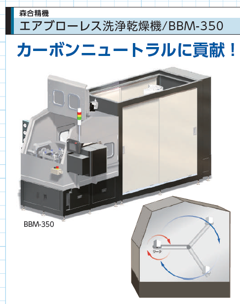 森合精機 エアブローレス洗浄乾燥機 BBM-350｜CO₂排出を大幅削減する省エネ洗浄システム