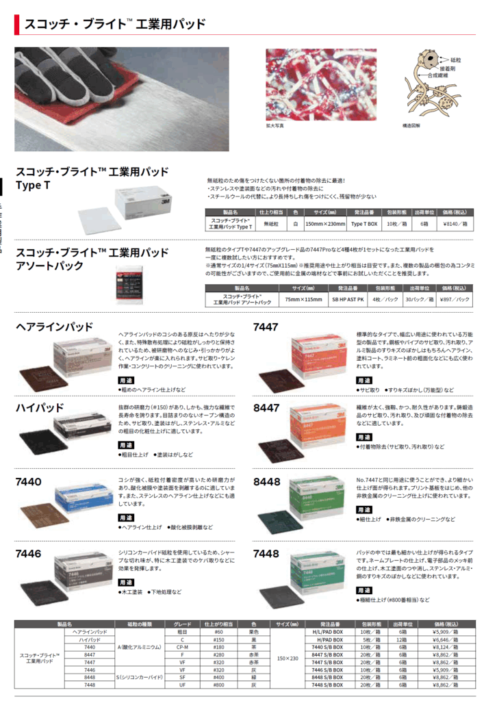 3M　スコッチ・ブライト™ 工業用パッド