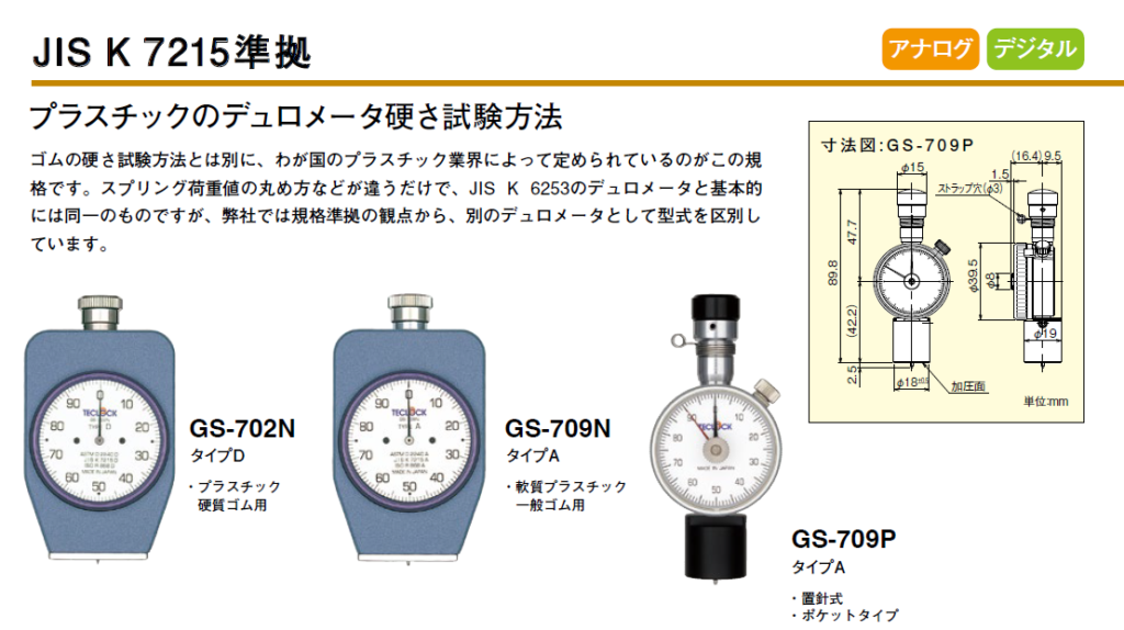 テクロック　TECLOCK　JIS K 7215準拠　プラスチッのデュロメータータ硬さ試験方法
アナログ　型式：GS-702N　タイプD　プラスチック・硬質ゴム　/　GS-702G　タイプD（置針式）プラスチック・硬質ゴム

GS-709N　タイプA　軟質プラスチック・一般ゴム　/　GS-709G　タイプA（置針式）　軟質プラスチック・一般ゴム

デジタル　型式：GSD-719K　タイプA　軟質プラスチック・一般ゴム　/　GSD-720K　タイプD　硬質ゴム・プラスチック