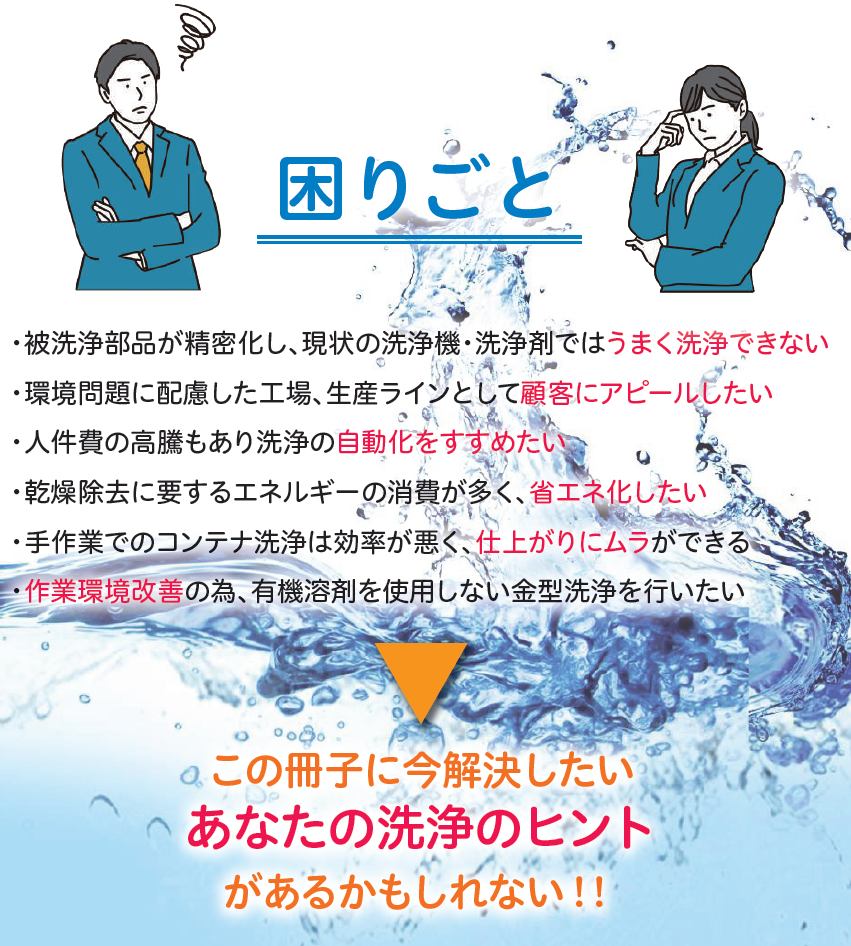 困りごと　
・被洗浄部品が精密化し、現状の洗浄機・洗浄剤ではうまく洗浄できない
・環境問題に配慮した工場、生産ラインとして顧客にアピールしたい
・人件費の高騰もあり洗浄の自動化をすすめたい
・乾燥除去に要するエネルギーの消費が多く、省エネ化したい
・手作業でのコンテナ洗浄は効率が悪く、仕上がりにムラができる
・作業環境改善の為、有機溶剤を使用しない金型洗浄を行いたい